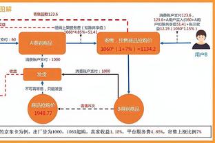 科威尔：我们清楚山东的实力，展现自己的足球比关心对手重要